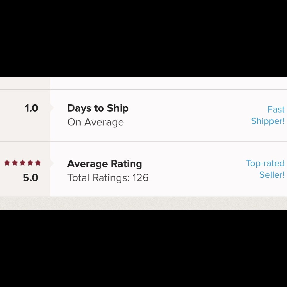 Fast shipper, top rated seller, shop w/confidence